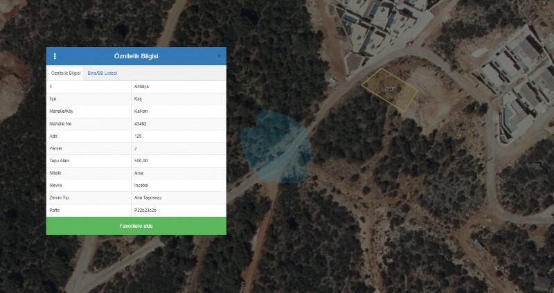 Sea View Residential Land for Sale in Kalkan Turkey