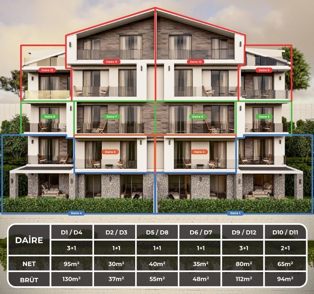 Residential Apartments for Sale in Patlangic Fethiye Centre