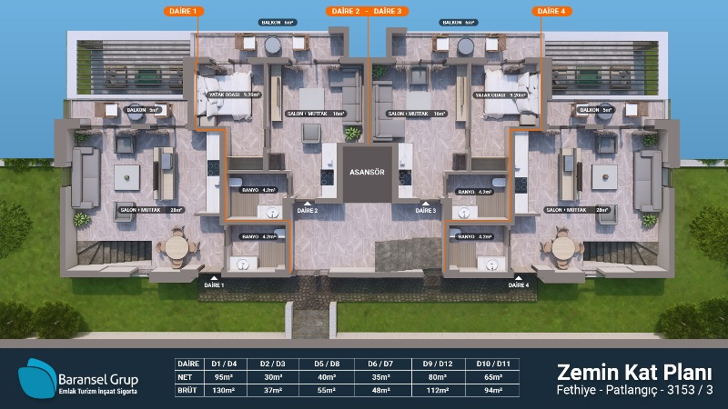 Residential Apartments for Sale in Patlangic Fethiye Centre