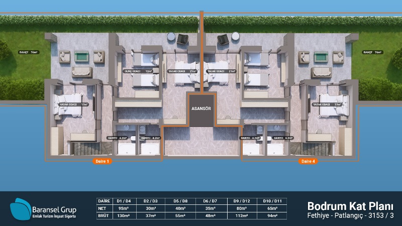 Residential Apartments for Sale in Patlangic Fethiye Centre