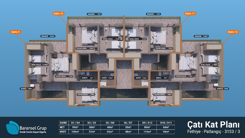 Residential Apartments for Sale in Patlangic Fethiye Centre