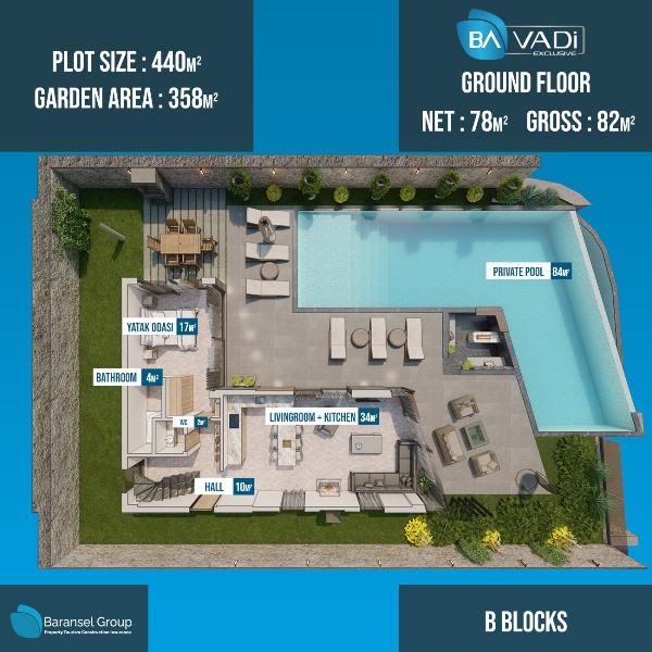 BaVadi Exclusive B; Luxury Sea view Villas for Sale in Kalkan Antalya