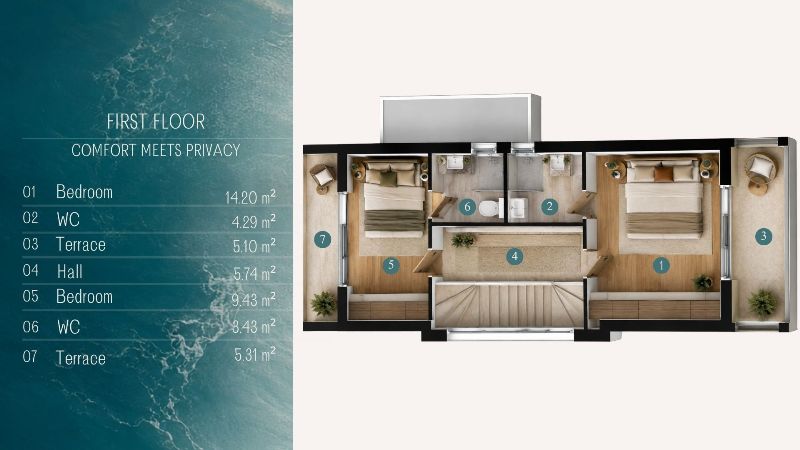 Modern Design Oludeniz Villas for Sale in Ovacik Area of Fethiye