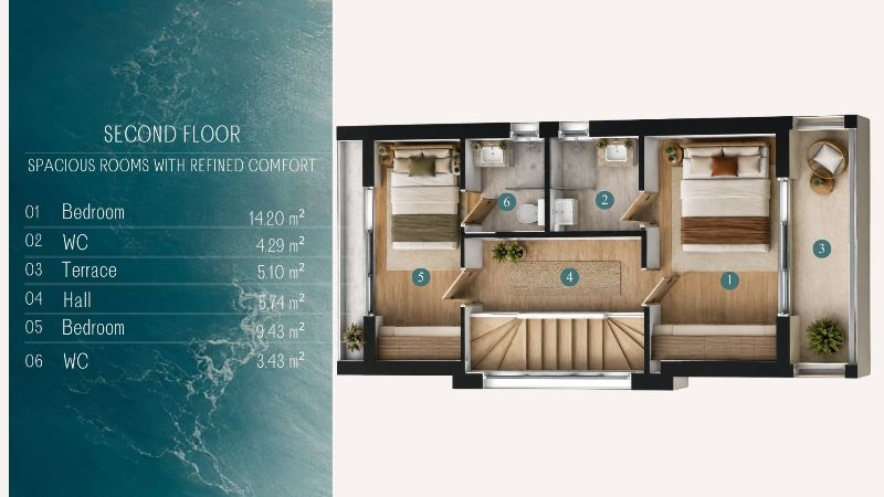 Modern Design Oludeniz Villas for Sale in Ovacik Area of Fethiye